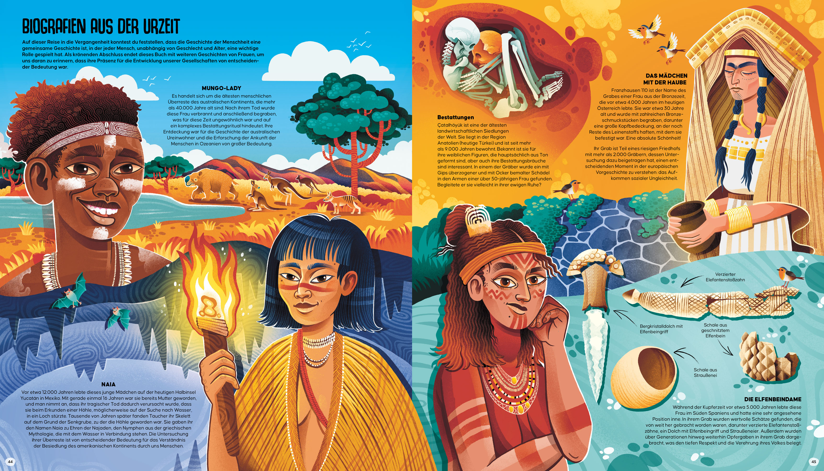 Auszug aus: »Femina Sapiens im Alltag«